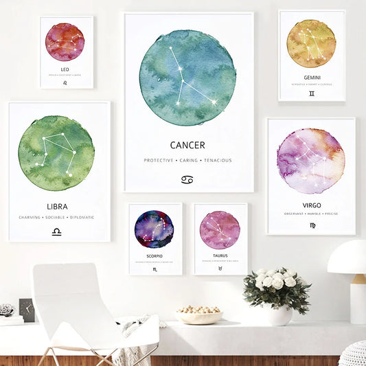 009 - Constellation Planet Zodiac Canvas Print Wall Art