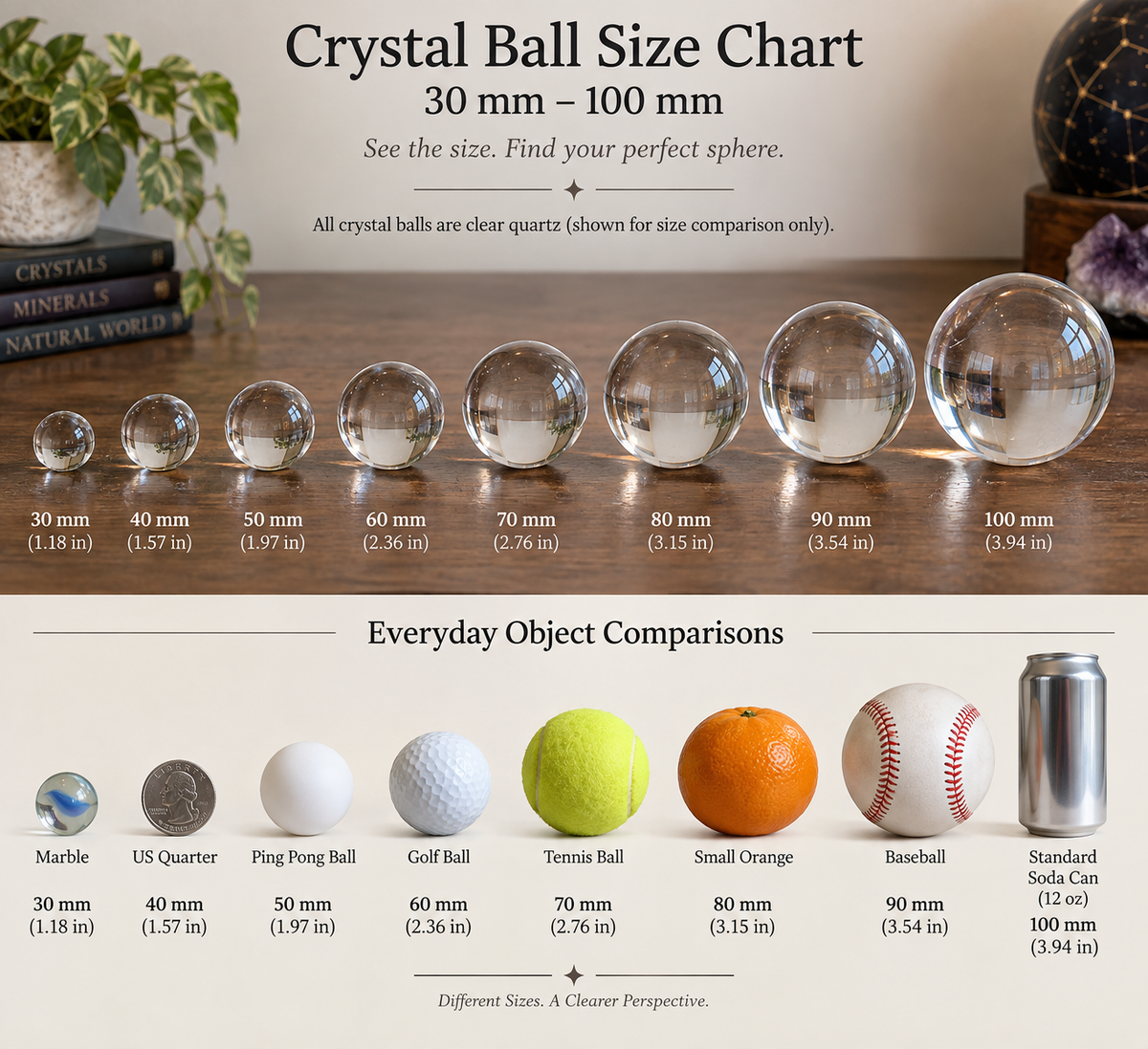 002 - K9 Crystal Ball for Scrying