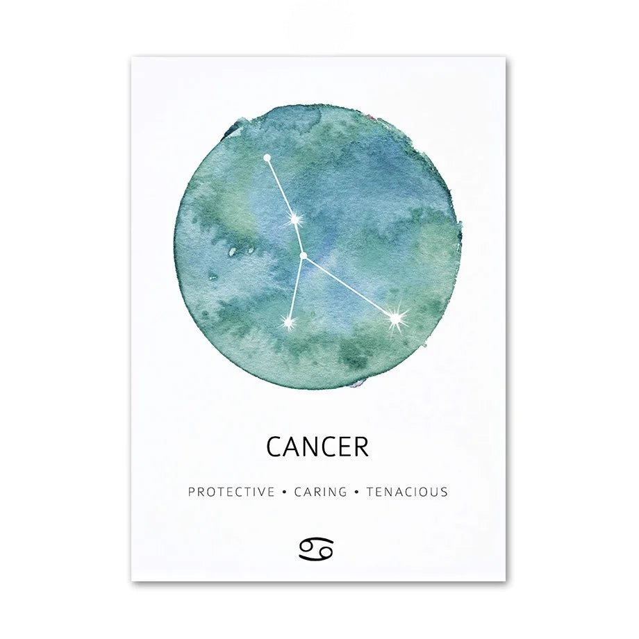 009 - Constellation Planet Zodiac Canvas Print Wall Art