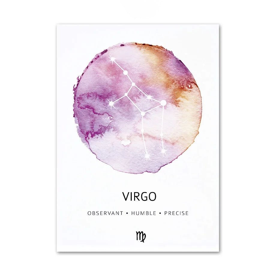009 - Constellation Planet Zodiac Canvas Print Wall Art