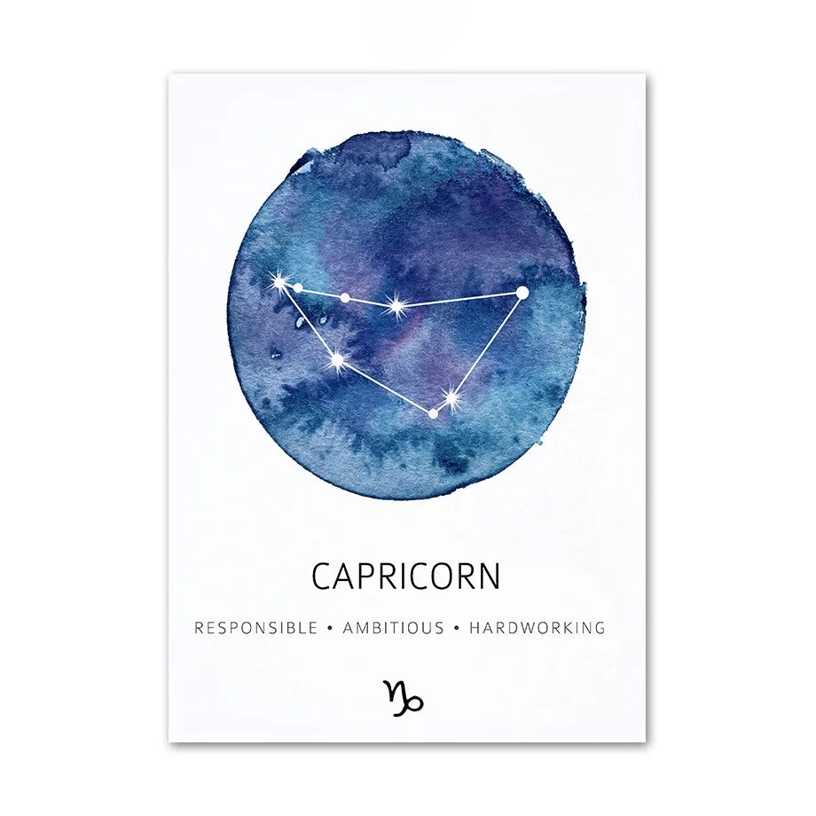 009 - Constellation Planet Zodiac Canvas Print Wall Art