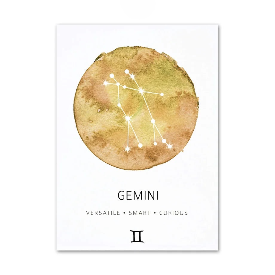 009 - Constellation Planet Zodiac Canvas Print Wall Art