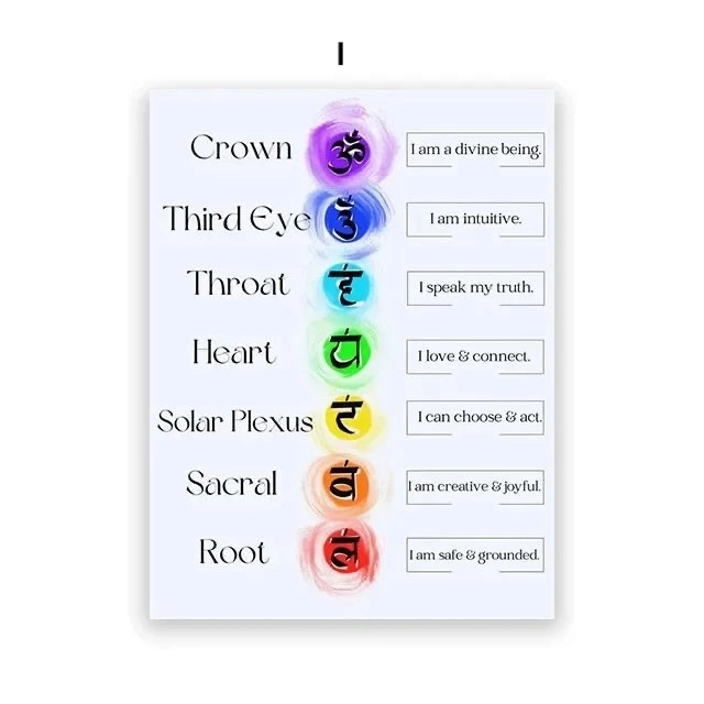 009 - Crown Chakra & Reiki Canvas Print Wall Art