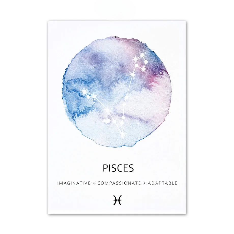009 - Constellation Planet Zodiac Canvas Print Wall Art