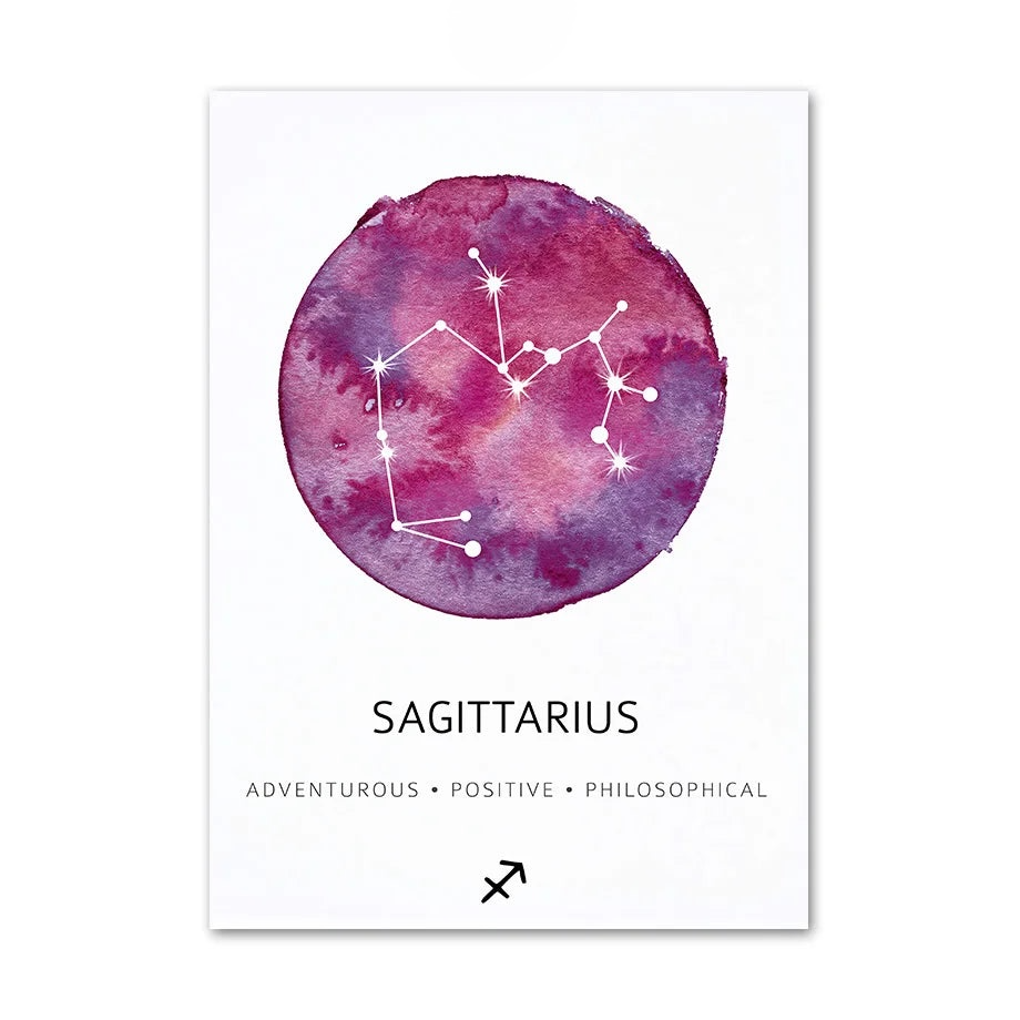 009 - Constellation Planet Zodiac Canvas Print Wall Art