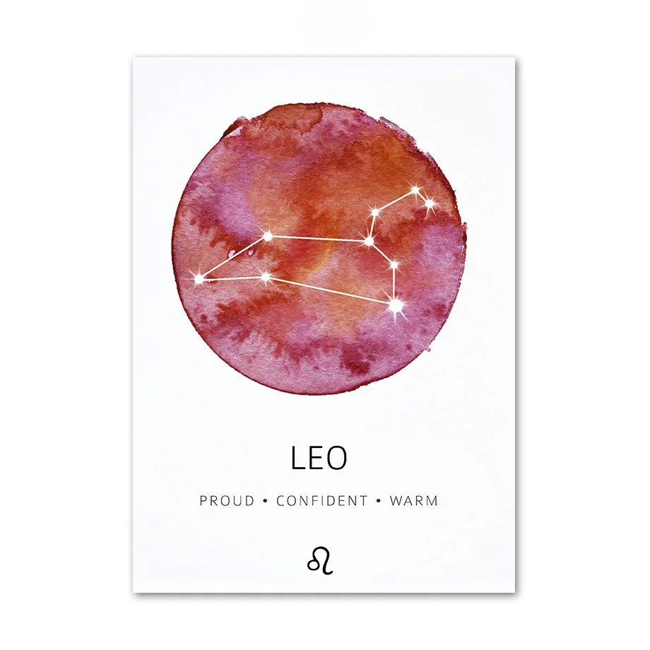 009 - Constellation Planet Zodiac Canvas Print Wall Art