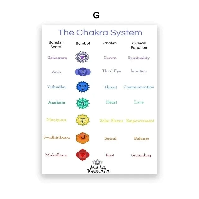 009 - Crown Chakra & Reiki Canvas Print Wall Art