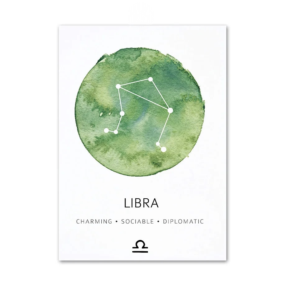 009 - Constellation Planet Zodiac Canvas Print Wall Art