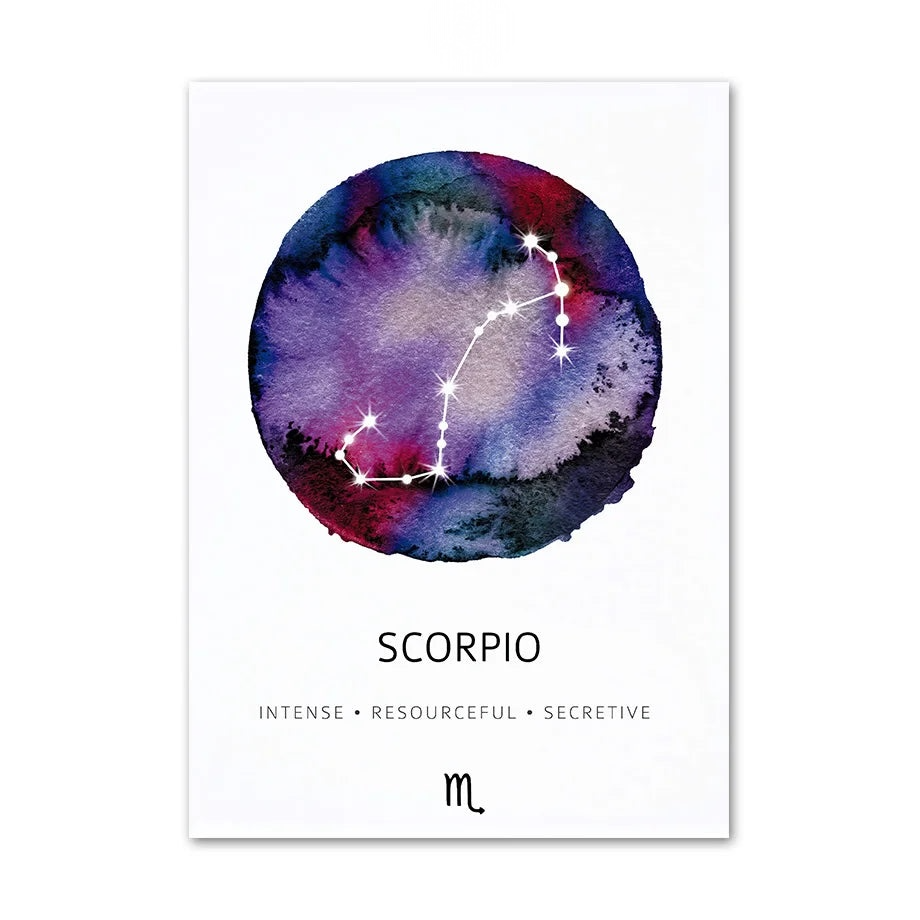 009 - Constellation Planet Zodiac Canvas Print Wall Art