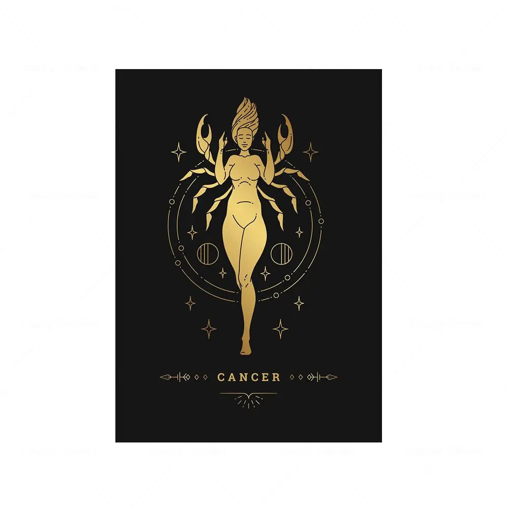 012 - Retro 12 Zodiac Canvas Print Wall Art