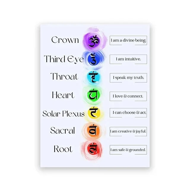 009 - Crown Chakras & Reiki Canvas Print Wall Art