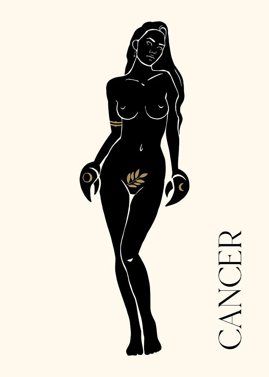 009 - Minimalist Vintage Lady Zodiac Canvas Print Wall Art