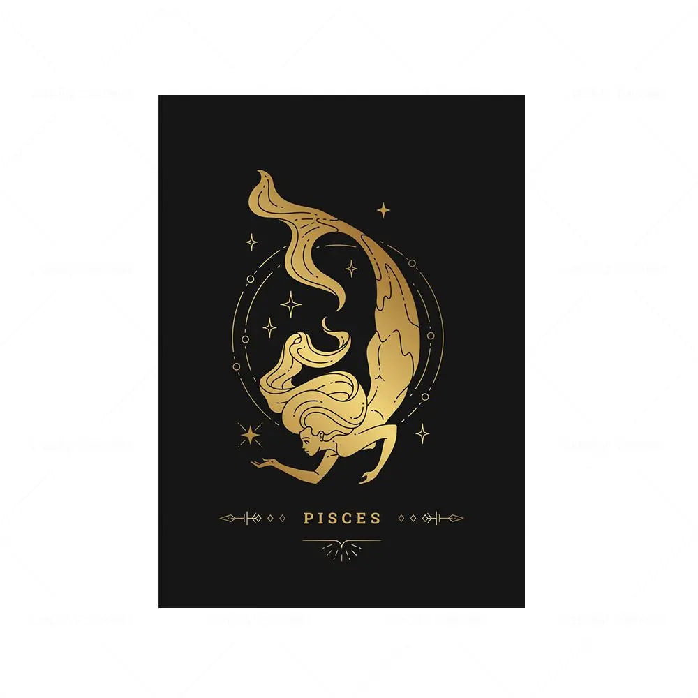 012 - Retro 12 Zodiac Canvas Print Wall Art